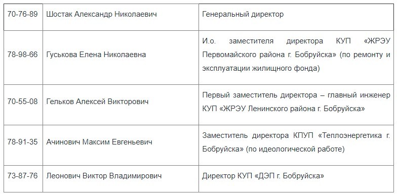 18 ноября с 9.00 до 12.00 на вопросы бобруйчан ответит руководство предприятий ЖКХ.
